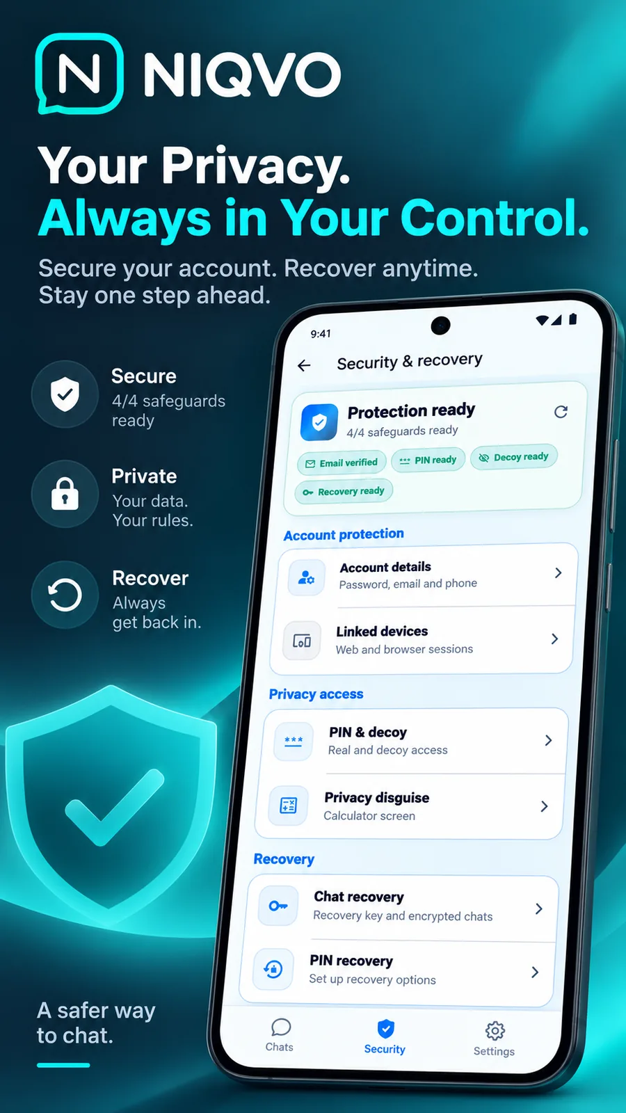 NIQVO Security and Recovery