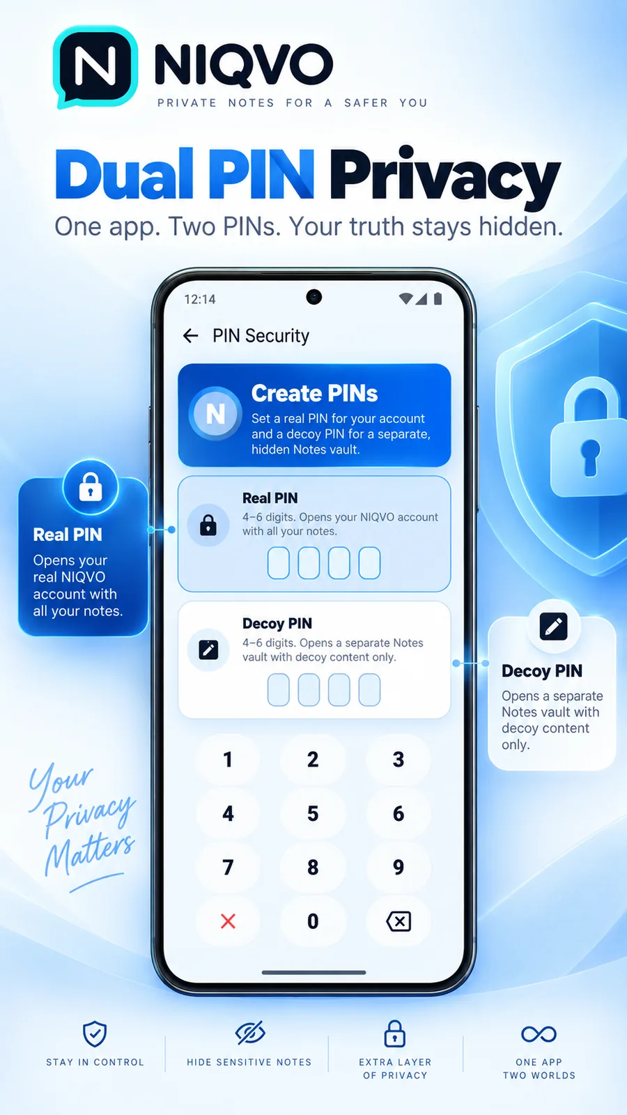 NIQVO Dual PIN Privacy