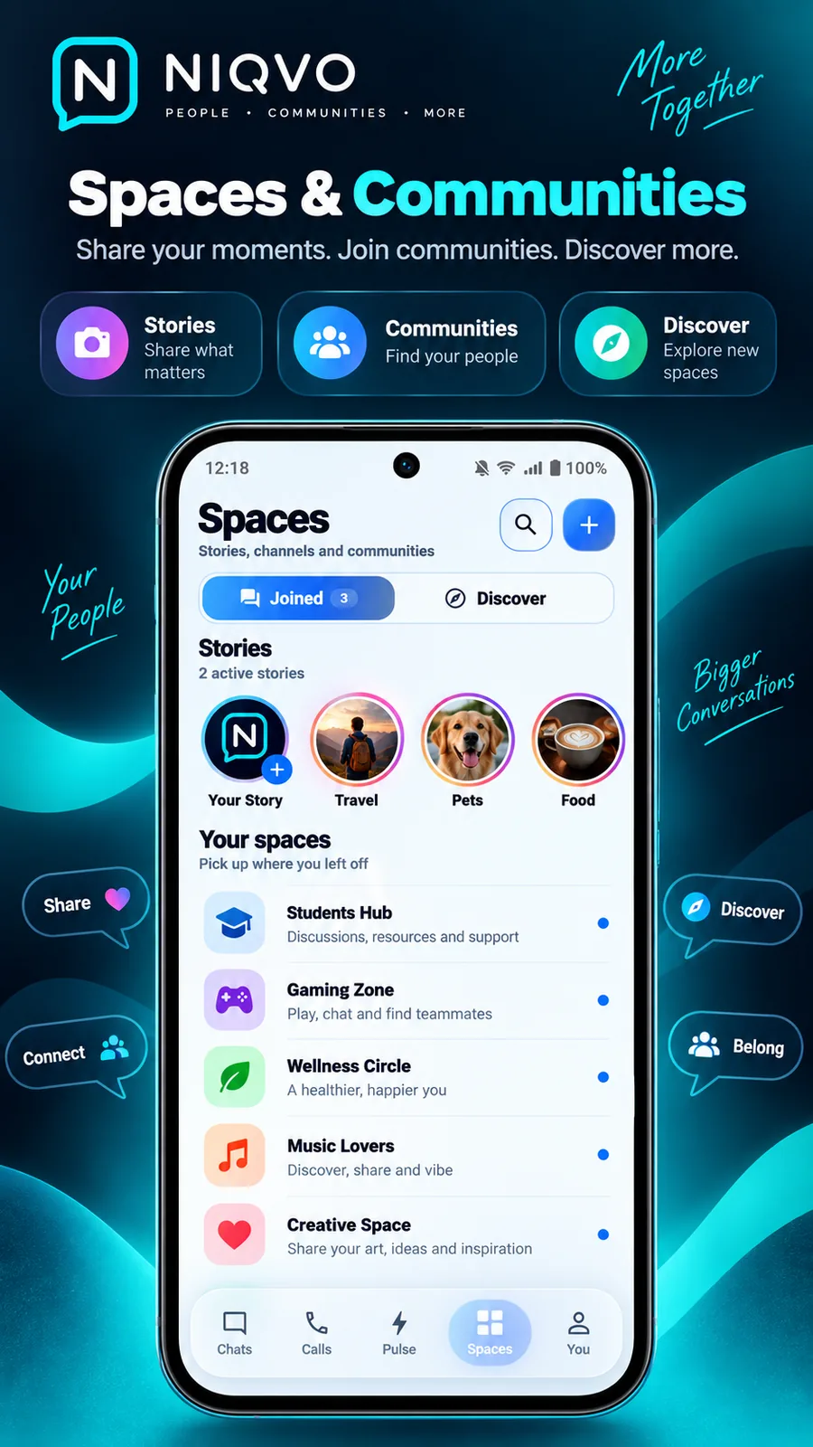 NIQVO Spaces and Communities