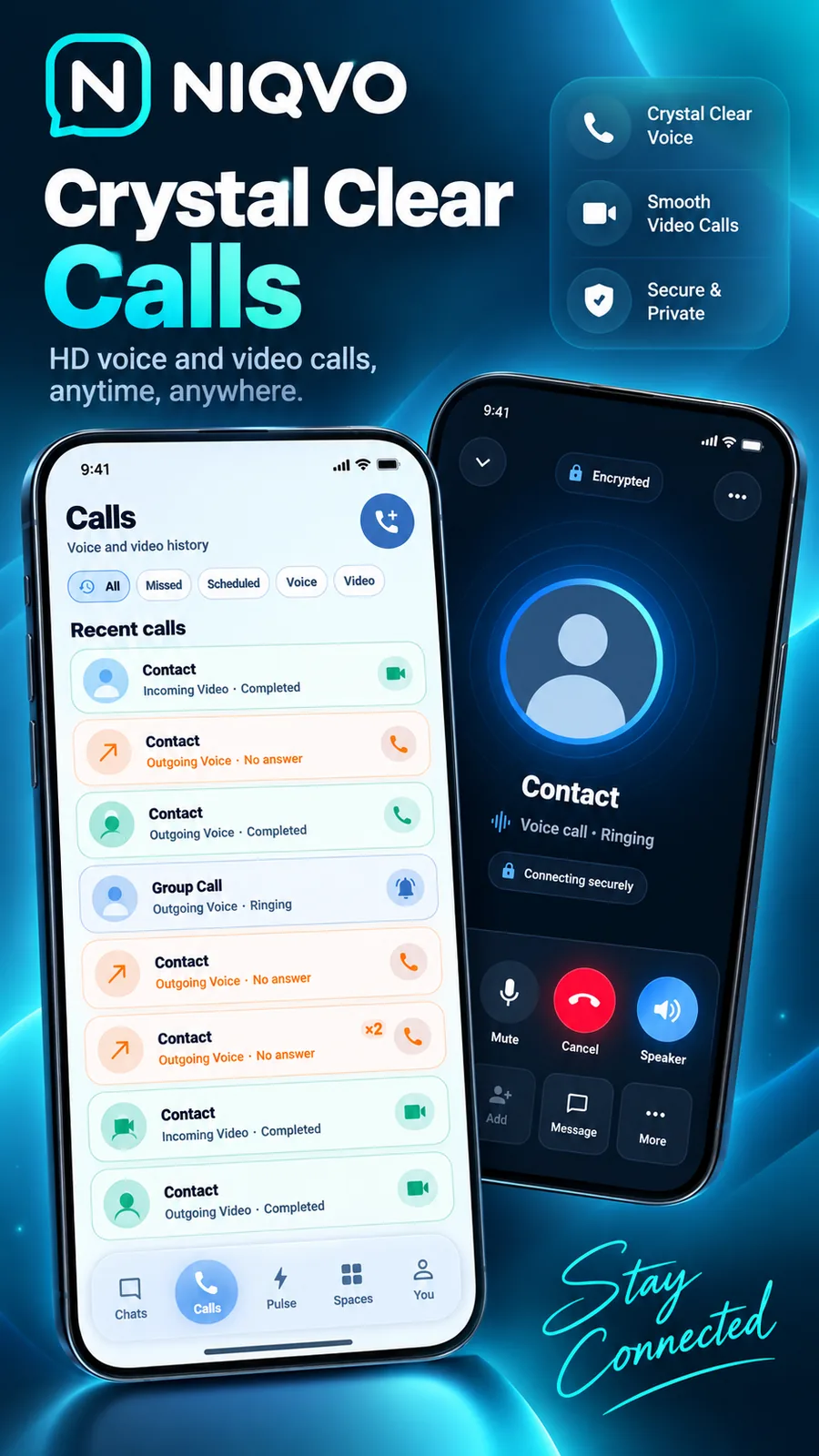 NIQVO latest calls